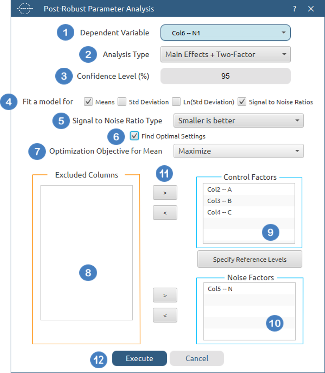 Post Robust Parameter Analysis config